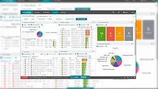 Monitoring suites 